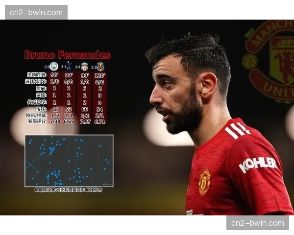 热刺三中卫体系稳固 但进攻端创造力有待提升